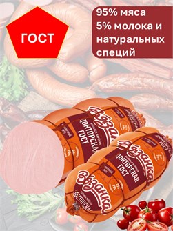 {{photo.Alt || photo.Description || 'Колбаса ГОСТ 400гр Докторская Вязанка'}}