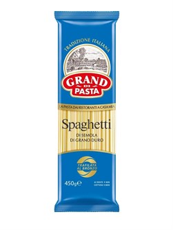 {{productViewItem.photos[photoViewList.activeNavIndex].Alt || productViewItem.photos[photoViewList.activeNavIndex].Description || 'Спагетти Spaghetti 450г GRAND DI PASTA'}}