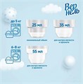 Кондиционер для белья 910мл Детский  Вернель 3000169