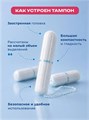 Тампоны женские 16шт люкс Анна 502748