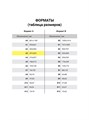 Папка для акварели А3 10л 180 г/м2 Пифагор 126963
